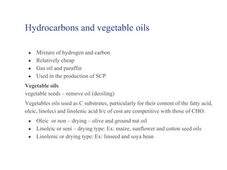 Hydrocarbons and vegetable oils
● Mixture of hydrogen and carbon
● Relatively cheap
● Gas oil and paraffin
● Used in the production of SCP
Vegetable oils
vegetable seeds – remove oil (deoiling)
Vegetables oils used as C substrates, particularly for their content of the fatty acid,
oleic, linoleci and linolenic acid b/c of cost are competitive with those of CHO.
● Oleic or non – drying – olive and ground nut oil
● Linoleic or seni – drying type: Ex: maize, sunflower and cotton seed oils
● Linolenic or drying type: Ex: linseed and soya bean
 