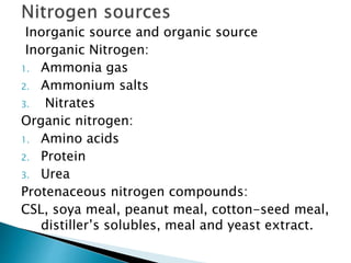 Inorganic source and organic source
Inorganic Nitrogen:
1. Ammonia gas
2. Ammonium salts
3. Nitrates
Organic nitrogen:
1. Amino acids
2. Protein
3. Urea
Protenaceous nitrogen compounds:
CSL, soya meal, peanut meal, cotton-seed meal,
distiller’s solubles, meal and yeast extract.
 