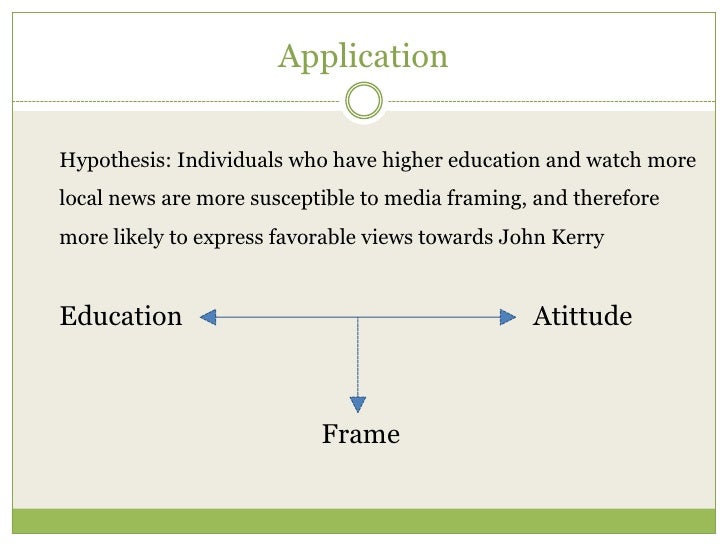 Media Framing