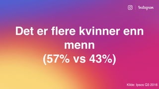 Det er ﬂere kvinner enn
menn
(57% vs 43%)
Kilde: Ipsos Q3 2016
 