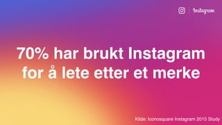 70% har brukt Instagram
for å lete etter et merke
Kilde: Iconosquare Instagram 2015 Study
 