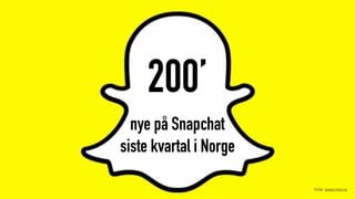 200’
nye på Snapchat  
siste kvartal i Norge
Kilde: ipsos-mmi.no
 