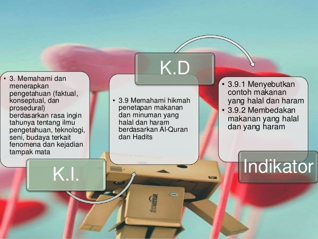 Media Makanan dan Minuman Haram dan Halal