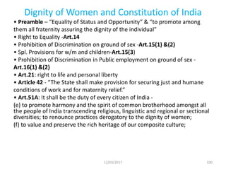 Dignity of Women and Constitution of India
• Preamble – “Equality of Status and Opportunity” & “to promote among
them all fraternity assuring the dignity of the individual”
• Right to Equality -Art.14
• Prohibition of Discrimination on ground of sex -Art.15(1) &(2)
• Spl. Provisions for w/m and children-Art.15(3)
• Prohibition of Discrimination in Public employment on ground of sex -
Art.16(1) &(2)
• Art.21: right to life and personal liberty
• Article 42 - “The State shall make provision for securing just and humane
conditions of work and for maternity relief.”
• Art.51A: It shall be the duty of every citizen of India -
(e) to promote harmony and the spirit of common brotherhood amongst all
the people of India transcending religious, linguistic and regional or sectional
diversities; to renounce practices derogatory to the dignity of women;
(f) to value and preserve the rich heritage of our composite culture;
12/03/2017 100
 