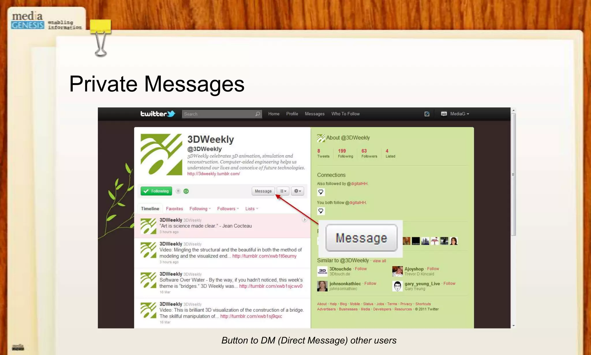 Button RetweetTwitter’s Retweet option 