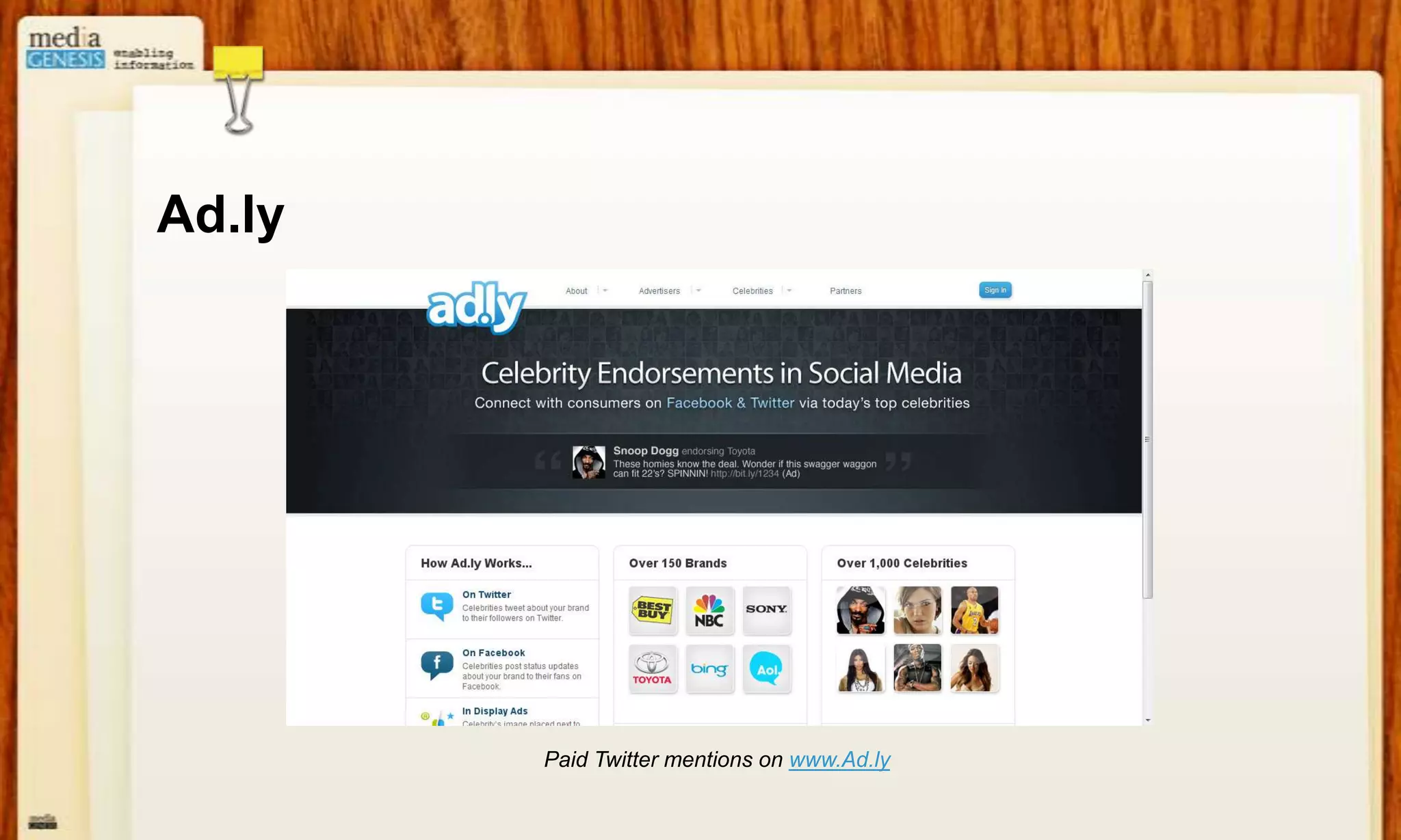 How can Twitter Play a role in your Marketing/Branding Strategy? 