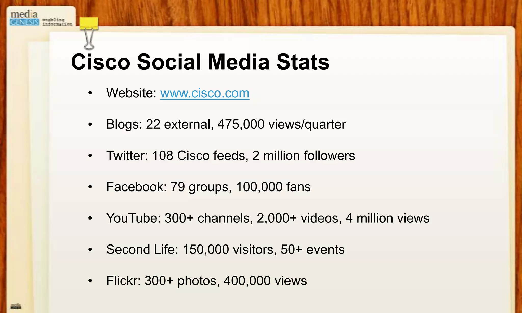 Crowd Sourcing Ideas