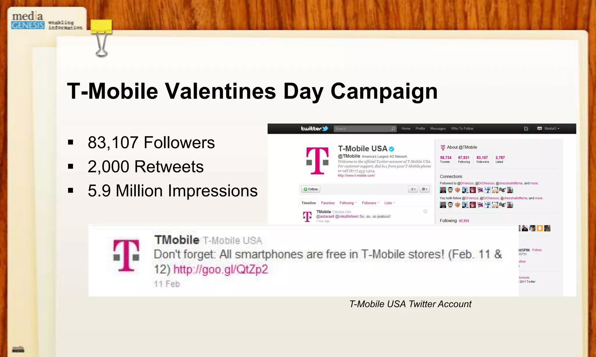 Build your Following and Reputation1. ShareShare photos and behind the scenes info about your business.2. Listen        Regularly monitor the comments about your company, brand, and products.3. Ask         Ask questions of your followers to glean valuable insights and show that you are listening.4. Respond        Respond to compliments and feedback in real time5. RewardTweet updates about special offers, discounts and time-sensitive deals.6. Demonstrate wider leadership and know-how        Reference articles and links about the bigger picture as it relates to your business.7. Champion your stakeholders Retweetand reply publicly to great tweets posted by your followers and customers.8. Establish the right voice        Think about your voice as you Tweet. How do you want your business to appear to the Twitter community?