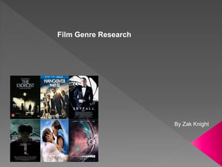 Film Genre Research
By Zak Knight
 