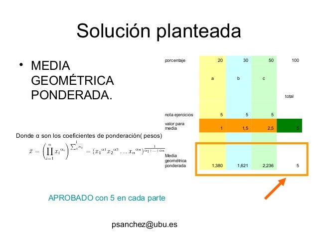 "Media aritmética ponderada" versus "Media GEOMÉTRICA ponderada"