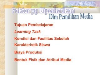 Tujuan Pembelajaran
Learning Task
Kondisi dan Fasilitas Sekolah
Karakteristik Siswa
Biaya Produksi
Bentuk Fisik dan Atribut Media

 