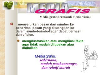 Media grafis termasuk media visual
menyalurkan pesan dari sumber ke
penerima pesan yang dituangkan ke
dalam symbol-simbol agar dapat berhasil
dan efisien.
mengilustrasikan atau menghiasi fakta
agar tidak mudah dilupakan atau
diabaikan
 Media grafis:

sederhana,
mudah pembuatannya,
dan relatif murah

 