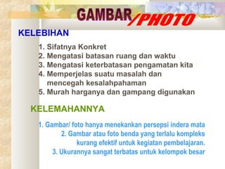  KELEBIHAN
1. Sifatnya Konkret
2. Mengatasi batasan ruang dan waktu
3. Mengatasi keterbatasan pengamatan kita
4. Memperjelas suatu masalah dan
mencegah kesalahpahaman
5. Murah harganya dan gampang digunakan
 KELEMAHANNYA
1. Gambar/ foto hanya menekankan persepsi indera mata
2. Gambar atau foto benda yang terlalu kompleks
kurang efektif untuk kegiatan pembelajaran.
3. Ukurannya sangat terbatas untuk kelompok besar

 