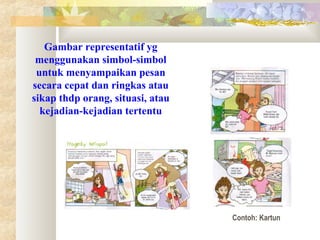 Gambar representatif yg
menggunakan simbol-simbol
untuk menyampaikan pesan
secara cepat dan ringkas atau
sikap thdp orang, situasi, atau
kejadian-kejadian tertentu

Contoh: Kartun

 