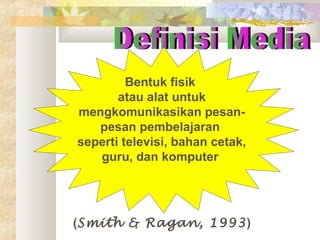 Bentuk fisik
atau alat untuk
mengkomunikasikan pesanpesan pembelajaran
seperti televisi, bahan cetak,
guru, dan komputer

(Smith & Ragan, 1993)

 
