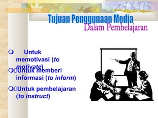 Untuk
memotivasi (to
motivate)
Untuk memberi
informasi (to inform)


Untuk pembelajaran
(to instruct)

 