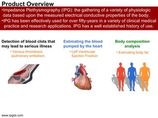 Product Overview
•Impedance Plethysmography (IPG): the gathering of a variety of physiologic
 data based upon the measured electrical conductive properties of the body.
•IPG has been effectively used for over fifty-years in a variety of clinical medical
  practice and research applications. IPG has a well established history of use.


Detection of blood clots that    Estimating the blood        Body composition
may lead to serious illness      pumped by the heart             analysis
     • Venous thrombosis            • Left Ventricular        • Estimating body fat
      /pulmonary embolism.            Ejection Fraction




www.ipgdx.com
 
