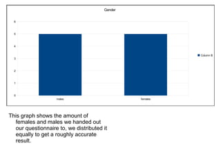 Media graphs | PPT