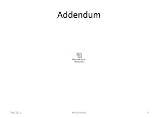 Addendum<br />7/16/2011<br />Media Habits<br />9<br />