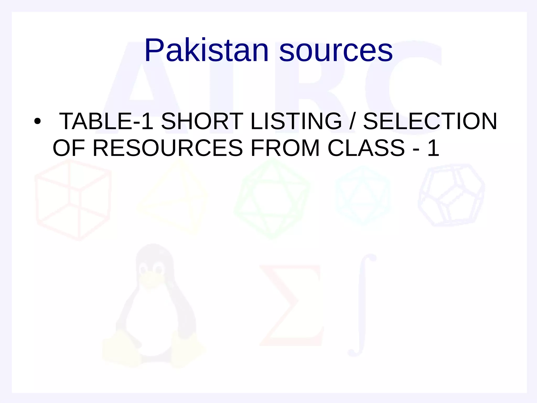 Pakistan sources
●   TABLE-1 SHORT LISTING / SELECTION
    OF RESOURCES FROM CLASS - 1
 