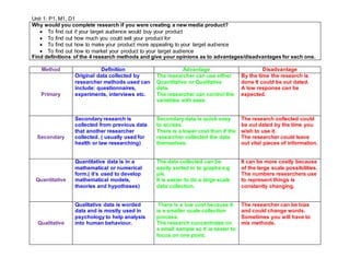 Research methods homework help Research methods homework help