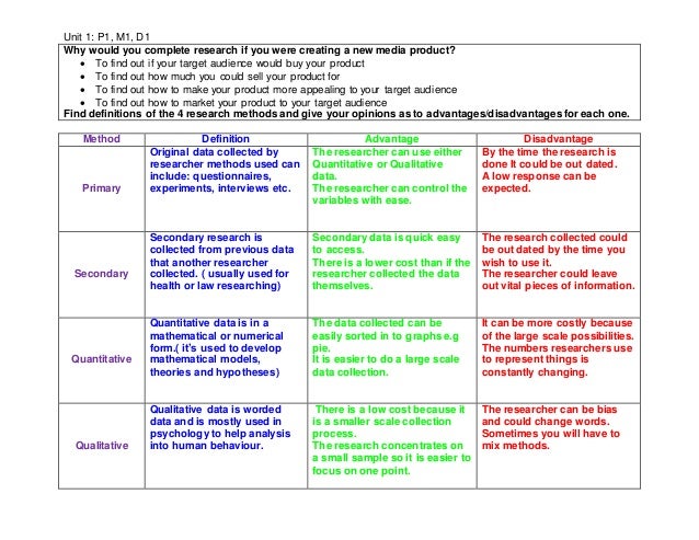 media studies research methods