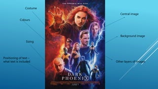 Central image
Background image
Other layers of images
Positioning of text –
what text is included
Sizing
Colours
Costume
 