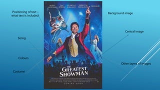 Central image
Background image
Other layers of images
Positioning of text –
what text is included
Sizing
Colours
Costume
 