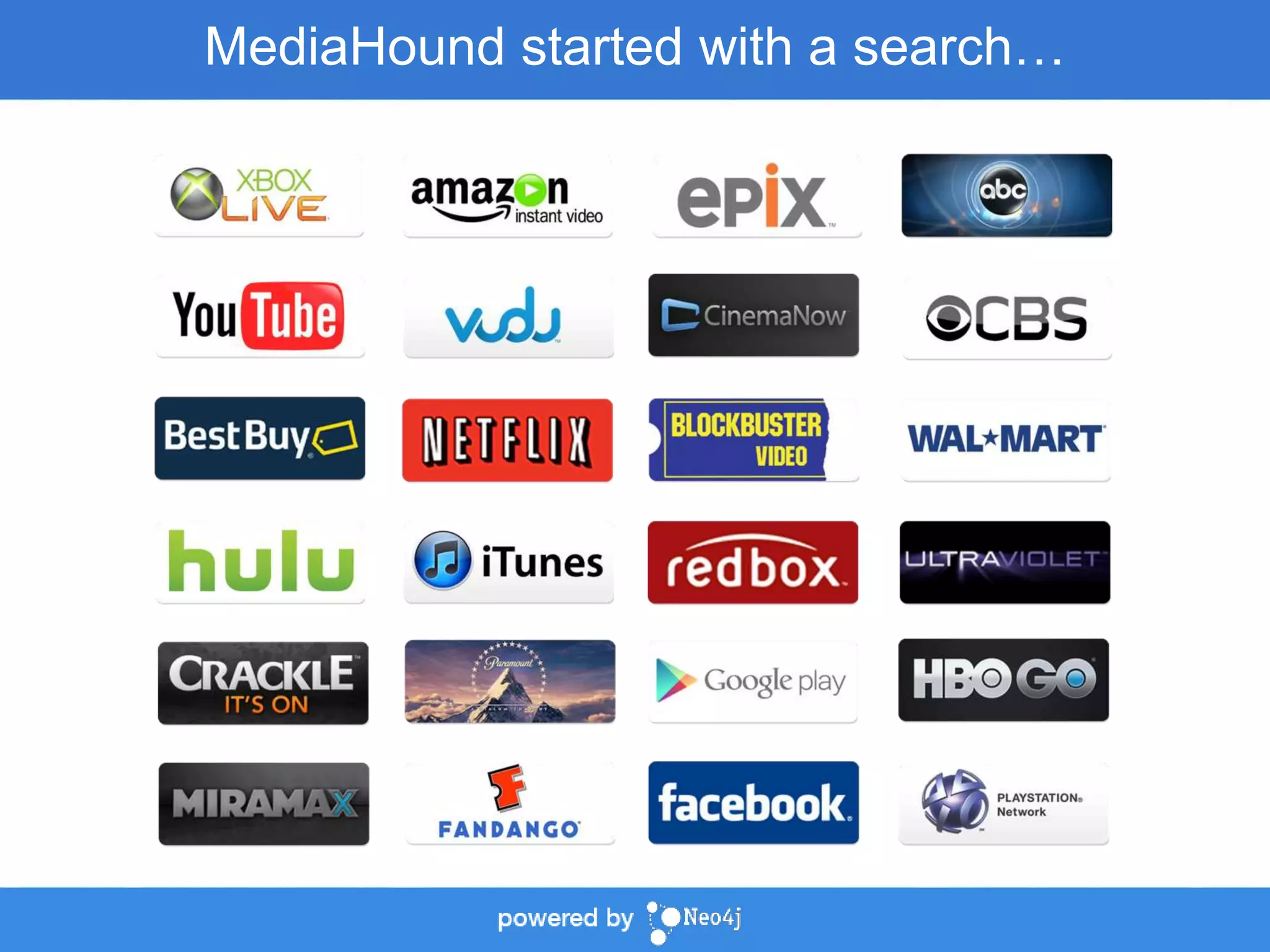 MediaHound started with a search… 
 
