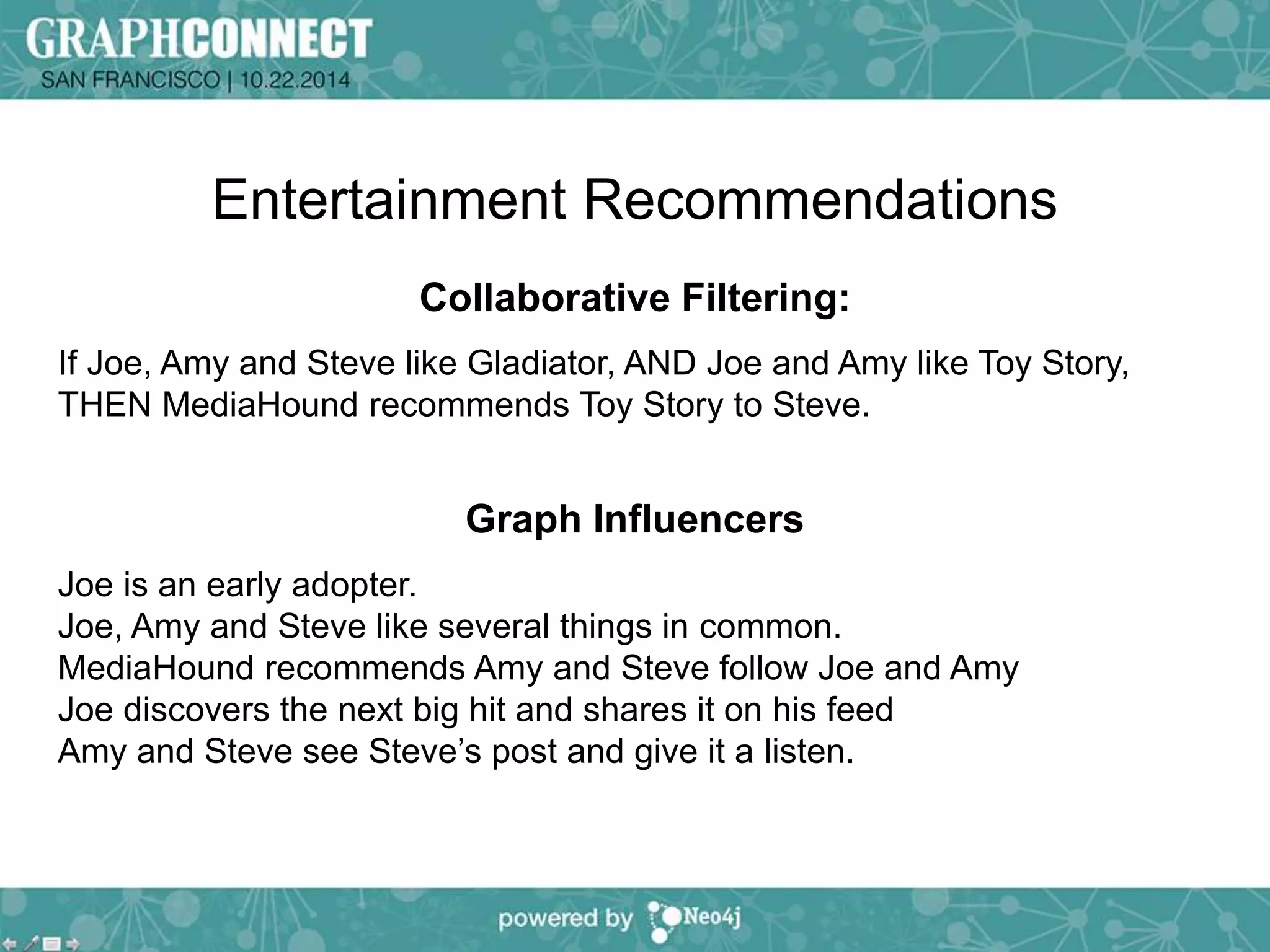 Entertainment Recommendations 
Collaborative Filtering: 
If Joe, Amy and Steve like Gladiator, AND Joe and Amy like Toy Story, 
THEN MediaHound recommends Toy Story to Steve. 
Graph Influencers 
Joe is an early adopter. 
Joe, Amy and Steve like several things in common. 
MediaHound recommends Amy and Steve follow Joe and Amy 
Joe discovers the next big hit and shares it on his feed 
Amy and Steve see Steve’s post and give it a listen. 
 