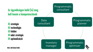01 stratégia
02 technológia
03 felület
04 adat stratégia
05 optimalizáció
Az ügynökségen belül (is) meg
kell lennie a kompetenciának
 
