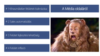 # 1 Kihasználatlan felületek kiaknázása
# 2 Sales automatizálás
# 3 Felület fejlesztési lehetőség
# 4 Felület infláció
A Média oldaláról
 