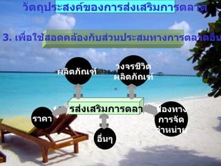 3.  เพื่อใช้สอดคล้องกับส่วนประสมทางการตลาดอื่นๆ วัตถุประสงค์ของการส่งเสริมการตลาด การส่งเสริมการตลาด ผลิตภัณฑ์   ราคา ช่องทาง การจัด จำหน่าย วงจรชีวิต ผลิตภัณฑ์  อื่นๆ 