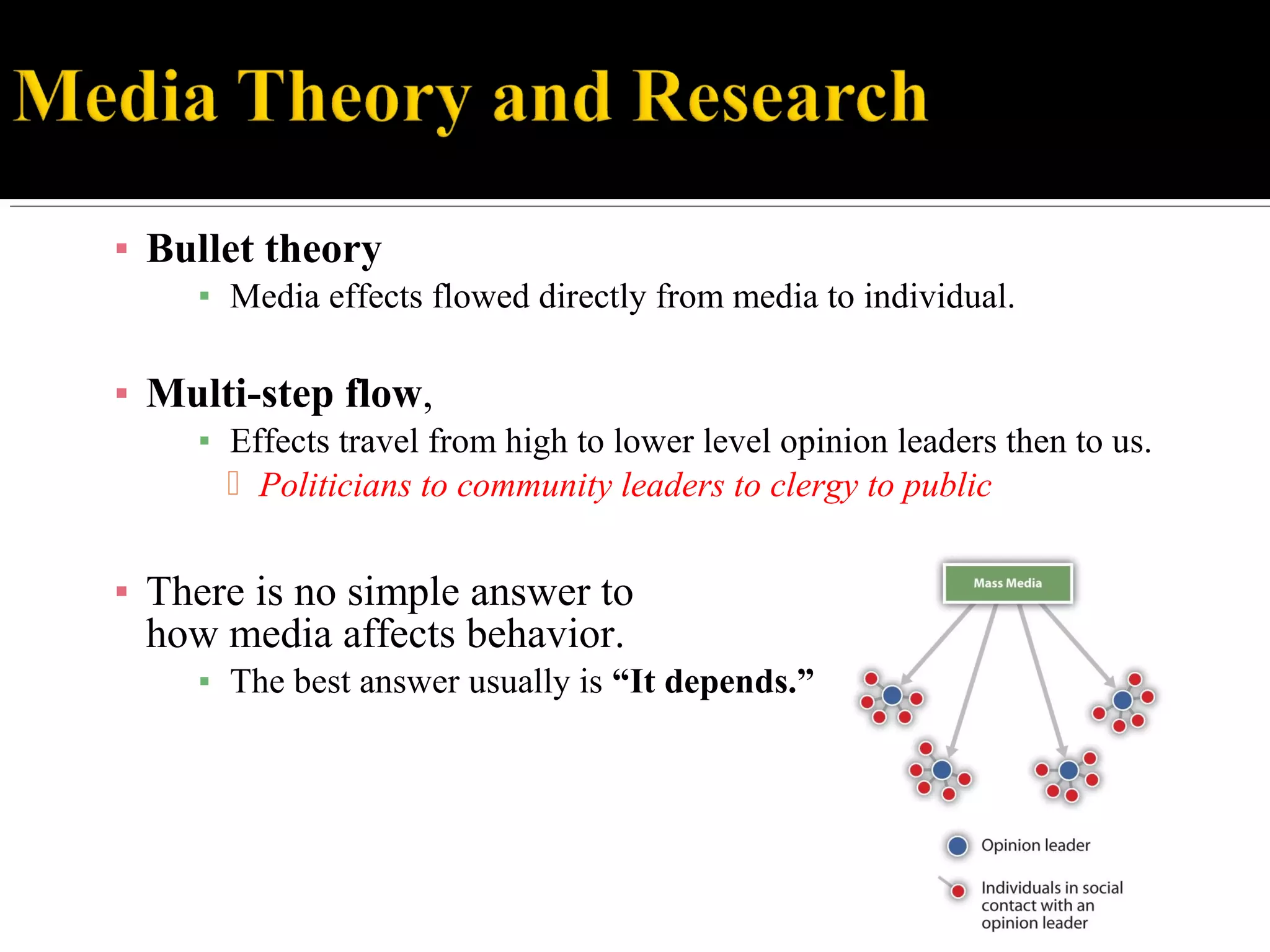 ▪ Bullet theory
▪ Media effects flowed directly from media to individual.
▪ Multi-step flow,
▪ Effects travel from high to lower level opinion leaders then to us.
 Politicians to community leaders to clergy to public
▪ There is no simple answer to
how media affects behavior.
▪ The best answer usually is “It depends.”
 
