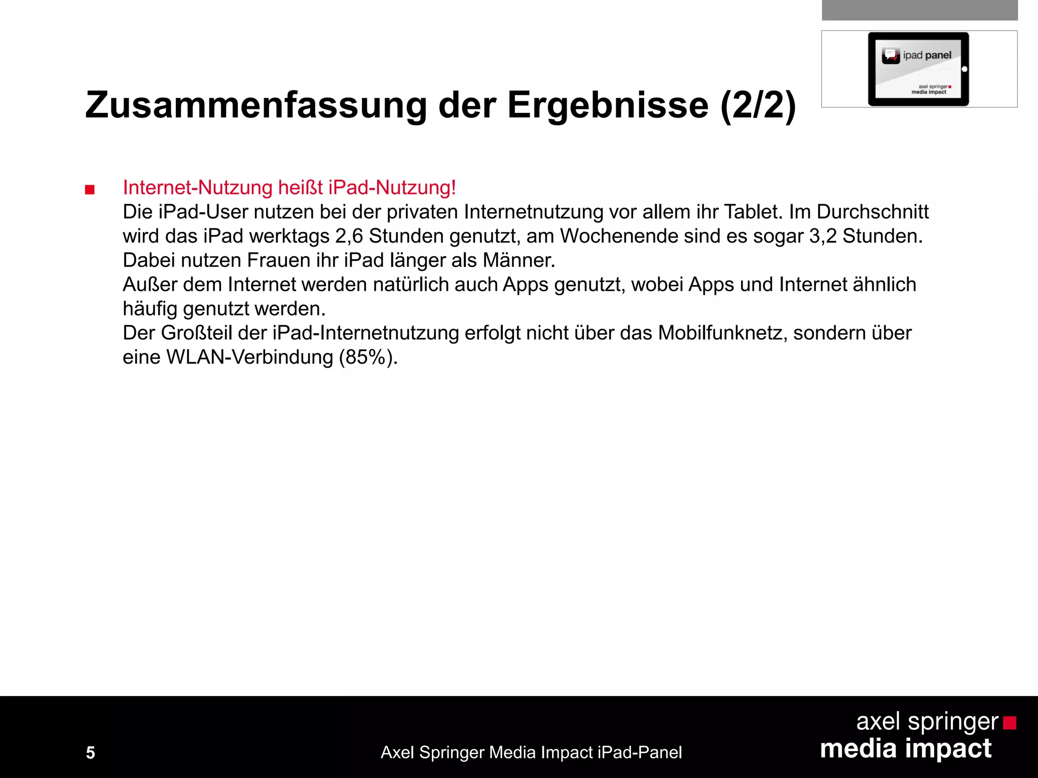 5
Zusammenfassung der Ergebnisse (2/2)
■ Internet-Nutzung heißt iPad-Nutzung!
Die iPad-User nutzen bei der privaten Internetnutzung vor allem ihr Tablet. Im Durchschnitt
wird das iPad werktags 2,6 Stunden genutzt, am Wochenende sind es sogar 3,2 Stunden.
Dabei nutzen Frauen ihr iPad länger als Männer.
Außer dem Internet werden natürlich auch Apps genutzt, wobei Apps und Internet ähnlich
häufig genutzt werden.
Der Großteil der iPad-Internetnutzung erfolgt nicht über das Mobilfunknetz, sondern über
eine WLAN-Verbindung (85%).
Axel Springer Media Impact iPad-Panel
 