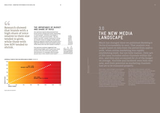 MEDIA IN FOCUS — MARKETING EFFECTIVENESS IN THE DIGITAL ERA
3.0
Much has changed since we published Marketing in
the Era of Accountability in 2007. That analysis was
largely based on data from the period from 1998 to
2006, when online marketing was rapidly
establishing itself, but not fully mature. Only 39%
of IPA cases included online channels within the
mix, and they only accounted for 3% of the budget
on average. YouTube and Facebook were both very
new, and their potential as marketing channels
had yet to be evaluated properly.
THE NEW MEDIA
LANDSCAPE
16 17
Our previous reports demonstrated how
brand owners needed paid media advertising
to reach people. Influence was largely a
matter of who shouted loudest. The key
metric was SOV, usually measured in terms
of a brand’s share of category media spend.
Research regularly showed that brands with a
high SOV relative to their size tended to grow,
while those with low SOV tended to shrink.04
Our previous analyses suggested that
advertising budget (and in particular share
of voice) was one of the most important
determinants of campaign effectiveness,
second only to the creative work itself.05
THE IMPORTANCE OF BUDGET
AND SHARE OF VOICE
05Econometric
analysestendto
reportsimilar
findings.For
example,see‘The
Top10Driversof
Advertising
Profitability’by
KarlWeaver,Admap
September2014.
04Formoredetail,see
TheLongandtheShortofIt,
Section2.1andMarketing
intheEraofAccountability
Chapter3.
12%
10%
8%
6%
4%
2%
0%
0% 2% 4% 6% 8% 10% 12% 14%
SHAREOFVOICE
SHARE OF MARKET
HISTORICALLY SHARE OF VOICE HAS DRIVEN SHARE OF MARKET (FIGURE 07)
Source: Binet and Field 2013
Since then, online budgets have exploded
from around 16% of total spend to over
40%,06
and the range of online touchpoints
has expanded massively. The internet has
evolved into a complex ecosystem, which
includes early online media like email,
websites and search; newer activities like
social media and online video; and media
like video-on-demand and web radio,
which seem to blur the distinction between
online and offline. Almost all campaigns
include online marketing now.
The arrival of the internet, and new
technology in general, has posed challenges
for the owners of older media and the
brands that have traditionally advertised in
them. Today it is easier for viewers to skip
TV ads, or watch video content in places
where there is no advertising at all. People
are less reliant on the printed word for their
news, forcing newsbrands to evolve. Radio
now has to compete with streaming services
like Spotify.
06Source:IAB/PwCDigitalAdspend
H12015andWARC.
Research showed
that brands with a
high share of voice
relative to their size
tended to grow,
while those with
low SOV tended to
shrink.
SOV < SOM:
BRANDS TEND TO SHRINK
SOV > SOM:
BRANDS TEND TO GROW
 