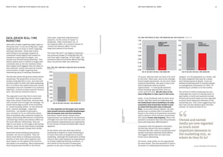 MEDIA IN FOCUS — MARKETING EFFECTIVENESS IN THE DIGITAL ERA DOES MASS MARKETING STILL WORK?32 33
Advocates of tight targeting might argue at
this point that, in the era of Big Data, tight
targeting does not have to mean targeting
existing customers. These days online
advertising is increasingly targeted at
consumers whose digital trail reveals an
intention to purchase the category, not
usually just the brand being advertised. This
theory asserts that it is better to target new
customers only at the very moment when
their digital trail suggests they are about to
buy imminently. Surely this must be a better
reincarnation of tight targeting than
hammering away at existing customers?
The IPA data shows the growth of data-driven
marketing. The proportion of 2014-16 case
studies using Big Data is 42%, just over half
of which used it to drive real-time marketing.
But 7% of these real-timers were pure loyalty
campaigns (and 20% included it as a primary
objective), so there is some cause for concern
here: this will be revisited in Part 6.
The argument runs that this is much less
‘wasteful’ than targeting new customers
some time ahead of purchase, because they
will not have time to forget the message. Of
course this brings us back to the activation
vs. brand-building debate. At this eleventh
hour, rational messages – especially
incentives – are needed to persuade a
non-customer to try an unfamiliar brand.
That is doubtless why numerous studies of
digital advertising effectiveness confidently
conclude that timely and relevant offers are
the most effective advertising. They are
right in one sense; at this stage in the buying
process, those are the only kinds of message
that will make people change their minds.
Emotional brand-building associations,
however, are not so transient. They are
much more likely to influence purchase
months or even years after exposure and
their impact on the appeal of the brand is
also likely to be enduring. More importantly
they bring broader benefits to the brand
DATA-DRIVEN REAL-TIME
MARKETING
than sales, especially improved price
elasticity. So the notion of‘waste’ is
misplaced. Often overlooked, too, is
the negative effect of a constant stream of
‘timely and relevant offers’ on the
long-term esteem of the brand.
The latest IPA data19
can begin to illustrate
the profound danger of using Big Data for
real-time tight targeting. At first sight, the
enormous leap in activation effects that Big
Data can procure looks very seductive.
Of course, Big Data does not have to be used
in this way: other uses, such as for strategic
brand insight generation, do not carry these
potential downsides. Nor does it have to be
used to generate sales activation
opportunities – it could guide powerful
brand-building opportunities, but it is
rarely used this way. We will return to the
issue of Big Data in a later report in this series.
Sadly, in the headlong rush for short-term
results, Big Data users are forgetting that
the fundamental role of marketing is to make
consumers want to buy their brands to such
an extent that they don’t have to discount
them. As we have already argued, the only
proven way to achieve this is to build the
brand in the minds of all potential customers
well in advance of the moment of purchase:
this means broad, early targeting. Hence the
powerful correlation that still exists between
reach and long-term effectiveness.20
Consistent with this general conclusion,
the IPA data shows that more targeted
channels like DM, email or promotions have
tended to produce relatively small effects.
The biggest uplifts have all come from
broad-reach advertising.
Of course, mass media are not appropriate
for every brand. The aim should be to talk to
all buyers (or indeed potential buyers) of the
But less seductive are the longer-term market
share growth and price elasticity disadvantages
that accompany such real-time marketing.
Sustained, brand-driven market share
improvements are weakened by the diversion
of budget into real-time sales activation and
price elasticity improvements are undermined
by the stream of timely and relevant offers (Fig 18
opposite).
So the theory that real-time data-driven
marketing is superior to mass marketing is
in many ways just as dangerous as loyalty
marketing. Although the implication of these
charts is that it does represent an improvement
on simply targeting existing customers, it
still results in the sacrifice of long-term
growth on the altar of short-term effects.
19Onlyavailablefor2014-16cases.
Sources: IPA Databank, 2014-2016 cases
REAL-TIME TIGHT TARGETING IS GOOD FOR SALES ACTIVATION
(FIGURE 17)
USE OF BIG DATA FOR REAL-TIME MARKETING
VERYLARGEACTIVATIONEFFECTS
10%
0%
20%
30%
40%
50%
60%
70%
80%
DID NOT USE DID USE
0.0%
0.2%
0.4%
0.6%
0.8%
1.0%
1.2%
1.4%
1.6%
category, not the population as a whole, and
for some categories that may be a small,
well-defined group of people. If you are
selling swimming pools to wealthy people,
or management consultancy to CEOs, TV
advertising is unlikely to be the answer.
The arrival of online marketing has also
challenged the notion of relying solely on
paid media to build and maintain brands.
Owned and earned media are now regarded
as much more important elements in the
marketing mix, with some suggesting that
they may one day displace paid channels
entirely. So where do they fit in?
20Seefigure7earlierin
thisreport.
THE LONG-TERM IMPACTS OF REAL-TIME MARKETING ARE LESS ATTRACTIVE (FIGURE 18)
USE OF BIG DATA FOR REAL-TIME MARKETING USE OF BIG DATA FOR REAL-TIME MARKETING
DID NOT USE DID NOT USEDID USE DID USE
0%
2%
4%
6%
8%
10%
12%
Owned and earned
media are now regarded
as much more
important elements in
the marketing mix, so
where do they fit in?
ANNUALISED
MARKET
SHARE GROWTH
PRICE
ELASTICITY
IMPROVEMENTS
 