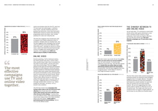 MEDIA IN FOCUS — MARKETING EFFECTIVENESS IN THE DIGITAL ERA HOW MEDIA WORK TODAY48 49
tend to be smaller than for live TV, catch-up
TV does have two advantages. It delivers
extra reach, and the audience tend to be
paying close attention, since they have quite
deliberately chosen to watch this particular
programme above all others.And, unlike
playback TV, they can’t skip the ads.
The IPA data suggests that broadcaster VoD
is indeed a very useful addition to the TV
schedule. Sample sizes are smaller here, but
the data suggests that campaigns that include
catch-up TV tend to be more effective than
those that don’t, perhaps as much as a third
more. Given the relatively small percentage
of the TV budget that usually goes to this
channel, this suggests that VoD is an
efficient way to amplify TV effectiveness.
ONLINE VIDEO
Strictly speaking, VoD is delivered online,
but when people talk about ‘online video’,
they usually mean video that is accessed via
the web or social media, and we will stick
with this terminology. The two biggest
players in this space are YouTube and Facebook,
but there is a very long tail, all the way down
to videos hosted on individual brand websites.
Online video took a great leap forward with
the launch of YouTube in 2005, and has grown
hand-in-hand with the rise of social, smart-
phones, and high-bandwidth connections.
Online video allows brands to advertise
either through paid spots (e.g. pre-rolls on
YouTube, suggested posts on Facebook) or
through owned video content (e.g. videos
hosted on YouTube, on social, or on a
brand’s own website).
The IPA data shows that campaigns that
include online video in the mix tend to be more
effective than those that don’t. Indeed,
online video seems to be more effective than
other forms of online display. It seems that,
as in the offline world, video advertising has
much more impact than non-video formats.
And as we saw earlier, online video is
particularly good for brand building, just as
TV is in the offline world.
TV WITHOUT VoD
INCREASEINAVGNO.OFVLBUSINESSEFFECTSFROMADDING
TV WITH VoD
BROADCASTER VoD MAKES TV MORE EFFECTIVE (FIGURE 31)
5%
0%
10%
15%
20%
25%
30%
35%
40%
27%
36%
ONLINE NON-VIDEO
INCREASEINAVGNO.OFVLBUSINESSEFFECTSFROMADDING
ONLINE VIDEO
VIDEO IS MORE EFFECTIVE THAN OTHER ONLINE DISPLAY
(FIGURE 32)
5%
0%
10%
15%
20%
25%
30%
35%
40%
7%
21%
Sources: IPA Databank, 2014-2016
TV ONLY ONLINE VIDEO
ONLY
BOTH
%INCREASEINAVGNO.OFVLBUSINESSEFFECTSFROMADDING
TV AND ONLINE VIDEO WORK IN SYNERGY (FIGURE 34)
0%
10%
20%
30%
40%
50%
60%
32%
25%
54%
THE SYNERGY BETWEEN TV
AND ONLINE VIDEO
As we have seen, TV continues to work well,
while online video gives advertisers a new
way to present brand content to their
audiences. Both tools are highly effective,
but the IPA data shows that the most
effective campaigns use TV and online video
together.
The fact that online video achieves impressive
business results on relatively small budgets
suggests that it is highly efficient. Though it
should be pointed out that this finding is
still based on a small number of cases and
they are mostly not true mass-market
brands. We are not suggesting here that
online video is almost as effective as TV in
the general case. The huge scale that can be
achieved with TV makes it highly effective, as
can be seen by the effects on market share.
ONLINE VIDEO
UNPAID
ONLINE VIDEO
PAID
INCREASEINAVGNO.OFVLBUSINESSEFFECTSFROMADDING
ONLINE VIDEO WORKS BEST AS A PAID MEDIUM (FIGURE 33)
5%
0%
10%
15%
20%
25%
30%
35%
40%
18%
27%
The John Lewis case study shows that online
video can work well as an earned amplifier,
but, for most brands, it is hard to get
sufficient scale this way. The IPA data shows
that brands that use online video as a paid
advertising medium tend to do much better.
In particular, the IPA data suggests that this
is significantly34
more likely to result in
very large increases in profit.
34Statisticallysignificantat
95%confidencelevel.
The most
effective
campaigns
use TV and
online video
together.
 