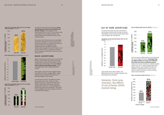 MEDIA IN FOCUS — MARKETING EFFECTIVENESS IN THE DIGITAL ERA HOW MEDIA WORK TODAY52 53
As with TV, the IPA data shows that press
advertising has become more effective over
the last 10 years. The increase is less
pronounced than it is for TV but, given what
has happened to circulation levels, one
might have expected effectiveness to have
actually fallen.
We suspect that the dynamics are probably
similar to those for TV. Just as catch-up TV
enhances the effect of traditional broadcast,
online editions of newspapers and
magazines boost the effect of press.37
Social media amplify the reach of press, just
as they do for TV ads. And search creates a
direct response mechanism for press, just as
it does for TV.
RADIO ADVERTISING
Radio listening has held up well over the last
decade, with mobile and online streaming
extending the reach of the medium. So it’s
perhaps not surprising to find that radio is
still an effective advertising medium, with
campaigns that use it producing better
results.
Once again, share of voice analysis shows
that this is not just a budget effect. Radio
significantly increases SOV efficiency,38
making budgets work harder.
As with press and TV, the effects of radio
have grown over time. Early on in the
digital revolution, research showed that
radio worked well with online, because
people often had it on in the background
while they used their computers. The chart
below suggests that this synergy continues
to benefit the medium.
TV, press and radio have all continued to
deliver good results over the last ten years.
The effects of out of home (OOH) have been
more modest over that period.
And unlike those other media, the
effectiveness of out of home seemed to be
declining until recently.39
37‘Pressadvertising’includes
significantamountsofadvertisingin
onlineeditionsintheIPADatabase
inrecentyears.
38Effectstatisticallysignificantat
99%confidencelevel.
WITHOUT RADIO
AVERAGENO.OFVLBUSINESSEFFECTS
WITH RADIO
0.0
0.2
0.4
0.6
0.8
1.0
1.2
1.4
1.6
RADIO ADVERTISING IS STILL EFFECTIVE (FIGURE 40)
WITHOUT OOH
AVERAGENO.OFVLBUSINESSEFFECTS
WITH OOH
0.0
0.2
0.4
0.6
0.8
1.0
1.2
1.4
1.6
1.8
THE EFFECTS OF OOH HAVE BEEN MODEST OVER THE LAST
DECADE (FIGURE 42)
%INCREASEINAVGNO.OFVLBUSINESS
EFFECTSFROMADDING
0%
1998-2006 2008-2016
PRESS HAS ALSO BECOME MORE EFFECTIVE AS INTERNET
USAGE HAS GROWN (FIGURE 39)
30%
25%
20%
15%
10%
5%
22%
27%
%INCREASEINAVGNO.OFVLBUSINESS
EFFECTSFROMADDING
0%
1998-2012 2014-2016
OOH HAS BECOME MORE EFFECTIVE RECENTLY (FIGURE 43)
30%
25%
20%
15%
10%
5%
%
14%
27%
%INCREASEINAVGNO.OFVLBUSINESS
EFFECTSFROMADDING
0%
1998-2006 2008-2016
RADIO HAS ALSO BECOME MORE EFFECTIVE AS INTERNET
USAGE HAS GROWN (FIGURE 41)
Sources: IPA Databank
25%
20%
15%
10%
5%
13%
22%
OUT OF HOME ADVERTISING
39Thismaybepartlybecauseofa
contractioninthenumberofposter
sitesintheUK.
This increase in effectiveness coincided with
the rise of digital outdoor. Campaigns that
use digital outdoor are much more effective
than those that rely on traditional posters,
despite the 6-way rotation of creative usually
used in the UK. It seems highly likely that
digital posters have helped revitalise the
medium, perhaps because they can use
video in some locations, as well as being
much more intrusive.
Sources: IPA Databank
However, from 2014
onwards, the effects
of out of home (OOH)
started rising.
DIGITAL HAS MADE OOH MORE EFFECTIVE (FIGURE 44)
OOH WITHOUT
DIGITAL
INCREASEINNO.OFVLBUSINESSEFFECTS
OOH WITH
DIGITAL
5%
0%
10%
15%
20%
25%
30%
35%
40%
15%
37%
EFFECT OF ADDING
 