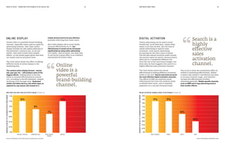 MEDIA IN FOCUS — MARKETING EFFECTIVENESS IN THE DIGITAL ERA HOW MEDIA WORK TODAY54 55
ONLINE DISPLAY DIGITAL ACTIVATION
Online video is a powerful brand-building
channel, especially when used as a paid-for
advertising medium. Non-video online
display formats are also useful additions to
the advertiser’s armoury but, as we saw
earlier, they tend to have more modest
effects, as you would expect given that they
are mostly used as activation tools.
The chart below shows the effect of adding
different kinds of online display to the
marketing mix.
Online advertising can be used to build
brands and, as we have seen, online video
seems to do that job well. But the bulk of
online advertising is used for sales
activation, with search advertising
accounting for the lion’s share of spend.
The IPA data almost certainly under records
the amount spent on search, because search
often sits in a completely different silo
from the rest of the marcomms budget, but
what data we have suggests that search is a
highly effective sales activation channel.
The chart below shows the overall
effectiveness of adding different activation
media to the mix. Search and email are by far
the most effective digital activation channels.
The effects of SMS are relatively small,
reflecting the fact that this medium tends
to deliver lower reach, and is relatively
expensive on a cost-per-thousand basis.
The earliest online display formats – banner
ads, pop-ups, etc. – still produce some of the
biggest effects. Adding them to the mix
tends to increase effectiveness by around
12%, according to the IPA Databank, despite
declining click-through rates. Dedicated
mobile and tablet ads (e.g. ads within apps, as
opposed to, say, banner ads viewed on a
14%
12%
10%
08%
06%
04%
02%
0%
ONLINE DISPLAY PAID SOCIAL
MEDIA
NATIVEMOB/TAB ADS
NON-VIDEO ADS HAVE SMALLER EFFECTS ONLINE (FIGURE 45)
12%
9%
7%
12%
INCREASEINAVGNO.OFVLBUSINESSEFFECTSFROMADDING
0%
02%
04%
06%
08%
10%
12%
14%
16%
18%
20%
PAID SEARCH DRTV SMSEMAIL
ONLINE ACTIVATION CHANNELS BOOST EFFECTIVENESS (FIGURE 46)
17% 17%
10%
06%
INCREASEINAVGNO.OFVLBUSINESSEFFECTSFROMADDING
Search is a
highly
effective
sales
activation
channel.Online
video is a
powerful
brand-building
channel.
Source: IPA Databank, 2014-2016 cases. Excludes search and email Source: IPA Databank, 2008-2016 cases
This is not to deny the tremendous effect of
mobile to marketing effectiveness. Rather
it seems that mobile’s contribution has been
to increase internet usage, and therefore
increase the effectiveness of online
advertising generally. Mobile-specific channels,
such as SMS and in-app advertising tend to
have smaller effects.
mobile device) tend to be less effective,
probably reflecting their lower reach.
Non-video display ads in social media
increase effectiveness by 7%, but
effectiveness in social can be increased
significantly by using native advertising
(12% uplift). And of course, the other way
to use social to great effect is as a delivery
mechanism for online video.
 