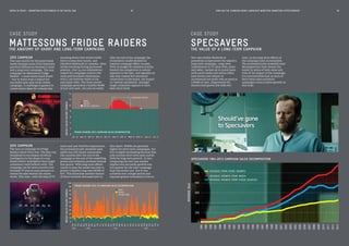 HOW HAS THE CHANGING MEDIA LANDSCAPE BENEFITED MARKETING EFFECTIVENESS?62 63
MATTESSONS FRIDGE RAIDERSTHE ANATOMY OF SHORT AND LONG-TERM CAMPAIGNS
CASE STUDY
2013 CAMPAIGN
Two case studies for the same brand
neatly illustrate some of the important
practical differences between a short
and a long-term campaign. The 2013
campaign for Mattessons Fridge
Raiders – a meat-based snack brand
– was in many ways a typical but
successful pure-play social media
campaign. A challenge to gamers to
crowd-source ideas for a hands-free
2015 CAMPAIGN
The 2014-15 campaign for Fridge
Raiders learnt from this. The idea was
broadened to encompass Artificial
Intelligence in the shape of a real
brand robotic intelligence that target
consumers could interact with. The
campaign ran for seven months and
included TV and on-pack presence to
extend the idea beyond the online
world. This time, with the help of TV
SPECSAVERSTHE VALUE OF A LONG-TERM CAMPAIGN
CASE STUDY
Few case studies illustrate as
powerfully as Specsavers the value of a
long-term campaign. Long-term
commitment to TV (plus OOH, print
and radio), backed up in recent years
with social media and online video,
have driven over £600m in
incremental net profit over 20 years at
a ROMI of 129%. Importantly the
returns have grown five-fold over
time, as the long-term effects of
the campaign have accumulated.
The econometrically modelled sales
decomposition chart reveals the
extent in terms of both value and
time of the impact of the campaign.
It is inconceivable that 20 years of
short-term sales activation
campaigns could achieve growth on
this scale.
snacking device that would enable
them to keep their hands, and
therefore keyboards or consoles, clean
whilst snacking during protracted
sessions. Over 15,000 submissions
helped the campaign achieve over
120m paid Facebook impressions,
with 3.2m YouTube views of the
associated video. The three month
campaign generated a healthy ROMI
of just over 100%, but just six weeks
after the end of the campaign the
econometric model showed no
residual campaign effect on sales.
With no budget for collateral activity
beyond the competition to extend
exposure to the idea, and arguably an
idea that created few emotional
connections to the brand, the impact
on‘mental availability’ amongst
target consumers appears to have
been short-lived.
FRIDGE RAIDERS 2014-15 CAMPAIGN SALES DECOMPOSITION
0
100
WEEKLYSALESVOLUME(TONNES)
BASE
MEDIA
PROMOTIONS
AUG
SEP
OCT
NOV
DEC
JAN
MAR
APR
MAY
JUN
JUL
AUG
SEP
NOV
DEC
JAN
FEB
MAR
APR
MAY
JUL
AUG
SEP
OCT
NOV
DEC
JAN
MAR
APR
MAY
JUN
JUL
2012 20152013 2014
SPECSAVERS 1994-2013 CAMPAIGN SALES DECOMPOSITION
REVENUE(£m)
REVENUE FROM STORE GROWTH
REVENUE GROWTH FROM MEDIA
REVENUE GROWTH FROM OTHER SOURCES
1984
1985
1986
1987
1988
1989
1990
1991
1992
1993
1994
1995
1996
1997
1998
1999
2000
2001
2002
2003
2004
2005
2006
2007
2008
2009
2010
2011
2012
2013
reach and 14m YouTube impressions,
the econometrically modelled sales
uplift was still clearly measurable
four months after the end of the
campaign at the end of the modelling
period and evidently persisted beyond
this period. With long-term effects
clearly in play the model was able to
project a healthy long-term ROMI of
87%. This illustrates another feature
of short-termism discussed later in
this report: ROMIs are generally
higher for short-term campaigns, but
this is highly misleading because they
only activate short-term sales and do
little for long-term growth. In fact
comparing the two case studies
implies that net profit growth was
70% greater for the later campaign
than the earlier one. But it was
achieved over a longer period and
required greater investment to do so.
0
200
400
600
800
1000
1200
10
20
30
40
50
60
70
80
90
MEDIA IN FOCUS — MARKETING EFFECTIVENESS IN THE DIGITAL ERA
0
WEEKLYSALESVOLUME(TONNES)
JUL–12
CAMPAIGN PERIOD
AUG–12 SEP–12 NOV–12 DEC–12 JAN–13 FEB–13 MAR–13 APR–13 JUN–13 JUL–13
BASE
SOCIAL
SOCIAL (FORECAST)
FRIDGE RAIDERS 2013 CAMPAIGN SALES DECOMPOSITION
2
4
6
8
10
12
14
 