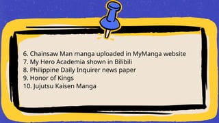 6. Chainsaw Man manga uploaded in MyManga website
7. My Hero Academia shown in Bilibili
8. Philippine Daily Inquirer news paper
9. Honor of Kings
10. Jujutsu Kaisen Manga
 
