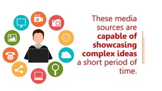 These media
sources are
capable of
showcasing
complex ideas
a short period of
time.
 