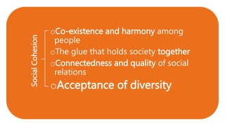 oCo-existence and harmony among
people
oThe glue that holds society together
oConnectedness and quality of social
relations
oAcceptance of diversity
Social
Cohesion
 