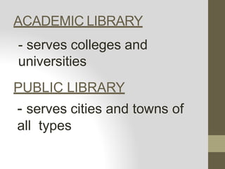 ACADEMIC LIBRARY
- serves colleges and
universities
PUBLIC LIBRARY
- serves cities and towns of
all types
 