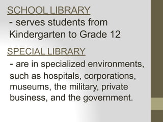 SCHOOL LIBRARY
- serves students from
Kindergarten to Grade 12
SPECIAL LIBRARY
- are in specialized environments,
such as hospitals, corporations,
museums, the military, private
business, and the government.
 