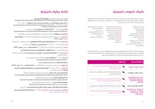 ‫الئحة جزئية بالمراجع‬                                                                           ‫إشراك الجهات المعنيّة‬
                                         ‫المبادرة العربية لسيادة القانون. الوضع اإلعالمي في لبنان.‬                                 ‫ّ‬
                                                                                                         ‫تحتاج السياسات المقترحة إلى دعم الجهات المعنية الرئيسية وتأييد صناع القرار لكي يتم تطبيقها.‬
       ‫‪http://www.arabruleoflaw.org/Files/PDF/Media/Arabic/P2/MediaLebanonReportP2S2_AR.pdf‬‬              ‫وتتوقف كيفيّة إشراك الجهات المعنية ومقاربتها على مدى تأثير كل جهة على عمليّة صنع القرار.‬  ‫ّ‬
            ‫"فنان يواجه عقوبة السجن: حرية التعبير في لبنان مجرد أسطورة". (6 نيسان 2102).‬                                                                                                ‫ٌ‬
                                                                                                                                                             ‫وفيما يلي الئحة بالجهات المعنيّة المحتملة:‬
                                                                   ‫َّ‬
     ‫موقع يا لبنان اإلخباري. -‪http://www.yalibnan.com/2012/04/06/artist-facing-jail-time-over-graffiti‬‬
                                                     ‫‪/freedom-of-expressionis-a-myth-in-lebanon‬‬          ‫> منظمات التطوير اإلعالمي‬      ‫> الجمعيات اإلعالمية الدولية‬                    ‫> رئيس الجمهورية‬
                                                                                                                ‫> نقابات الصحافيين‬      ‫> المنظمات غير الحكومية‬                            ‫> مجلس الوزراء‬
                            ‫شاهين، ج. (5 أيار 4002). "اإلعالم اللبناني مجزأ ومسيّس". ذا ديلي ستار.‬                       ‫والمحررين‬      ‫> منظمات المجتمع المدني‬                               ‫> وزارة اإلعالم‬
      ‫‪http://www.dailystar.com.lb/News/Politics/May/05/Lebanese-media-fractured-politicized.ashx‬‬          ‫> شركات اإلنتاج ودور النشر‬      ‫> المنظمات المجتمعية‬                                 ‫> وزارات أخرى‬
             ‫"التحايل على الرقابة". (أيلول 2102). موقع صحيفة األهرام األسبوعية، العدد 4111. القاهرة.‬           ‫> المعاهد األكاديمية‬          ‫> وكاالت األنباء الدولية‬                                    ‫َّ‬
                                                                                                                                                                                   ‫> اللجنة النيابية لإلعالم‬
                                                                                                                           ‫والبحثية‬     ‫> الجالية اللبنانية في الخارج‬           ‫> المجلس الوطني لإلعالم‬
       ‫إكمكجي، أ.، عميدة كلية الفنون والعلوم في جامعة هايكازيان (91 أيلول 2102). مقابلة خاصة‬                ‫> وكاالت الدعاية واإلعالن‬       ‫> وسائل اإلعالم الحالية‬                    ‫> األحزاب السياسية‬
                                                                         ‫أجرتها أ. حميّد، ‪.BRD/I‬‬                                           ‫> وسائل اإلعالم الصغيرة‬
                                                                                                                                                 ‫َّ‬                                                ‫> البلديات‬
                                                                                                                                                           ‫الجديدة‬               ‫> وحدة تنسيق تكنولوجيا‬
‫فينتوك، م. (9991). تنظيم اإلعالم، المصلحة العامة والقانون. إدنبرة: مطبوعات جامعة إدنبرة.‬                                                                  ‫> المدوّنون‬              ‫المعلومات واإلتصاالت‬
                     ‫الحرية في العالم 5002 – لبنان (5002). حرية التعبير، بيت الحرية. المادة 91. لندن.‬                                                                    ‫في مكتب رئاسة مجلس الوزراء‬
                                                                                                                                                                                               ‫> األمن العام‬
     ‫حلو، ر، صحفية وخبيرة إعالمية (5 تشرين األول، 2102). مقابلة خاصة أجرتها ن. منهل، ‪.BRD/I‬‬
                 ‫شبكة إنترنيوز. (9002). وراء الكواليس: الشفافية في ممارسات اإلعالم اللبناني.‬
                                                                                                                                        ‫ً‬       ‫ً‬                                               ‫ّ‬
                                                                                                         ‫ويتطلب إقناع كل فئة بتأييد السياسة المقترحة إستراتيجية ومقاربة مختلفتين. ويحدد الجدول التالي‬
                                                                                                                        ‫ّ‬                                                ‫ِّ‬
 ‫كريدي، م. (1102). إصالح اإلعالم في لبنان: إعالم جديد، سياسة جديدة؟ كلية أنينبورغ لإلعالم.‬               ‫الحوافز التي تدفع الجهات المعنية الرئيسية إلى تبني السياسة المقترحة أو دعمها. ويمكن اإلعتماد‬
                                                                           ‫جامعة بنسلفانيا.‬                                      ‫على هذه الحوافز كنقطة إنطالق لكيفية مقاربة كل جهة وإقناعها بالتعاون.‬
                                                                                                                                                    ‫ٍ‬
                           ‫كريشر، أ. (آب 2102). الرقابة في لبنان. موقع أرتس آسيا باسيفيك. لبنان.‬
                                               ‫‪http://artasiapacific.com/News/CensorshipInLebanon‬‬

                                                  ‫مؤسسة مهارات، ‪http://maharatfoundation.org‬‬                                                                   ‫الحوافز‬              ‫الجهة المعنية‬
‫محفوظ، ع.، مدير المجلس الوطني لإلعالم (3 أيلول 2102). مقابلة خاصة أجرتها أ. حميّد، ‪.BRD/I‬‬
                                                                                                                 ‫إعادة بناء الثقة والمصداقية لدى الناخبين وتحسين‬                           ‫ِّ‬
                                                                                                                                                                               ‫الكتل واللجان النيابية‬
      ‫مكنالي، ر. (4 كانون الثاني 2102). قانون اإلعالم المقارن في منطقة الشرق األوسط وشمال‬                                                  ‫قنوات اإلتصال بهم.‬
                                                          ‫أفريقيا. مينا سيتي لويرز. لبنان.‬
                                                                                                           ‫تحسين المشاركة المدنية والمسؤولية من خالل تواصل‬
                       ‫اإلعالم في لبنان: الجزء الثاني. المركز العربي لتطوير حكم القانون والنزاهة.‬                                                                           ‫مجلس الوزراء والوزارات‬
                                                                                                                                        ‫أفضل مع المواطنين.‬
       ‫‪http://www.arabruleoflaw.org/Files/PDF/Media/Arabic/P2/MediaLebanonReportP2S2_AR.pdf‬‬

                                           ‫مشروع قانون اإلعالم. (بدون تاريخ). مؤسسة مهارات.‬                                                                                  ‫وحدة تنسيق تكنولوجيا‬
                                                                                                             ‫زيادة إمكانية تطبيق إستراتيجية تكنولوجيا المعلومات‬                ‫المعلومات واإلتصاالت‬
                ‫‪http://maharatfoundation.org/wpcontent/uploads/2011/02/media-law-proposal2.pdf‬‬
                                                                                                                       ‫واإلتصاالت وإشراك المواطنين في العملية.‬                  ‫والسلطة التنظيمية‬
                                                                   ‫َّ‬
                                     ‫وضع اإلعالم في لبنان (6002). اللجنة الوطنية للقانون اإلنتخابي.‬                                                                                        ‫لإلتصاالت‬
                                 ‫‪http://www.electionslebanon.org/elections/docs_6_G_4_4a_25.aspx‬‬
                                                                                                          ‫إعادة بناء مصداقية قطاع اإلعالم وزيادة عدد المنتسبين.‬             ‫النقابات ووسائل اإلعالم‬
               ‫مؤشر إستدامة اإلعالم: تطوير إعالم مستقل ومستدام في لبنان (0102). آيركس.‬
     ‫ملكي، ج.، دبوس، ي.، نصر، ك.، ملط، س. (51 آذار 2102). مسح اإلعالم اإللكتروني في لبنان.‬                                                                                ‫المنظمات غير الحكومية‬
                                                                                                            ‫إطالع أفضل على المعلومات للتأثير في السياسة العامة‬                ‫ومنظمات المجتمع‬
                                                                ‫أوبن سوسايتي فاوندايشن. لندن.‬                                                        ‫ّ‬
                                                                                                                                           ‫ومساءلة صناع القرار.‬                ‫المدني والمنظمات‬
                                                                                                                                                                                      ‫ا لمجتمعية‬



‫91‬                                                                                                                                                                                                        ‫81‬
 