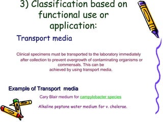 3) Classification based on
functional use or
application:
Transport media
Clinical specimens must be transported to the laboratory immediately
after collection to prevent overgrowth of contaminating organisms or
commensals. This can be
achieved by using transport media.
Example of Transport mediaExample of Transport media
Cary Blair medium for campylobacter species
Alkaline peptone water medium for v. cholerae.
 