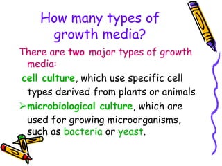 How many types of
growth media?
There are two major types of growth
media:
cell culture, which use specific cell
types derived from plants or animals
microbiological culture, which are
used for growing microorganisms,
such as bacteria or yeast.
 