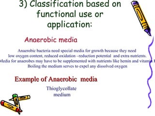 3) Classification based on
functional use or
application:
Anaerobic media
Anaerobic bacteria need special media for growth because they need
low oxygen content, reduced oxidation –reduction potential and extra nutrients.
Media for anaerobes may have to be supplemented with nutrients like hemin and vitamin K
Boiling the medium serves to expel any dissolved oxygen
Example of Anaerobic mediaExample of Anaerobic media
Thioglycollate
medium
 